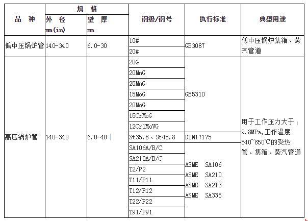 偠tßop䓹